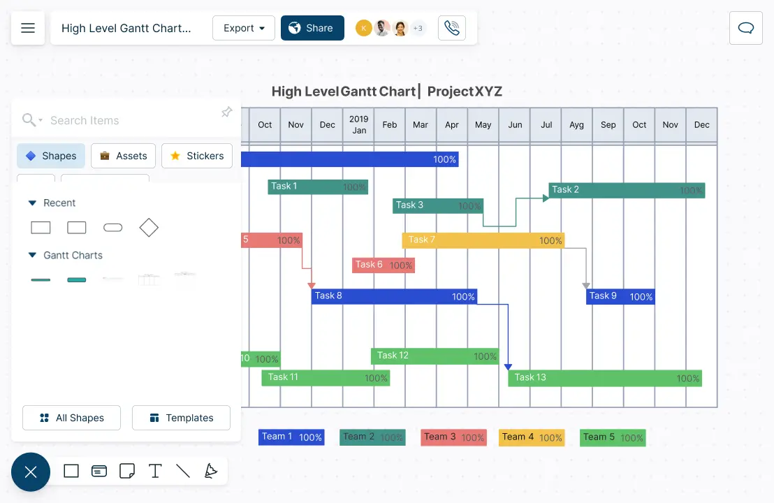 Gantt chart online deals free