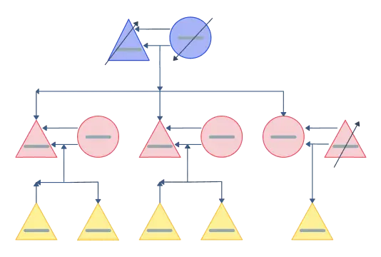 What is a Kinship Diagram?