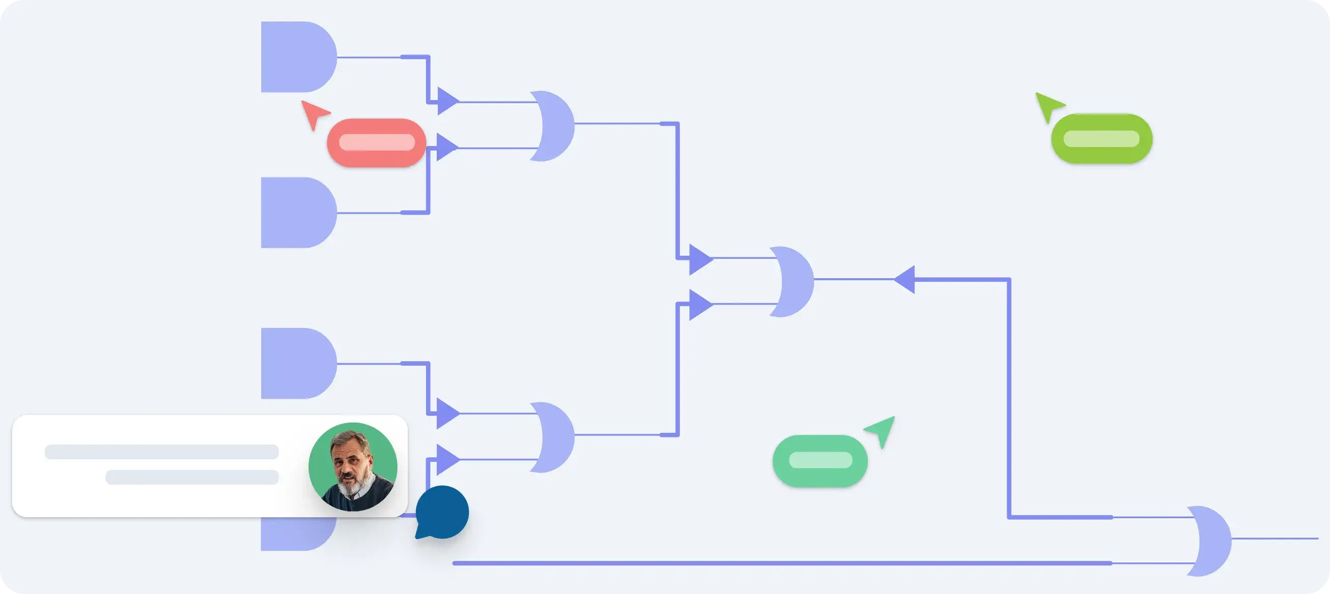 What are Logic Gate Diagrams?