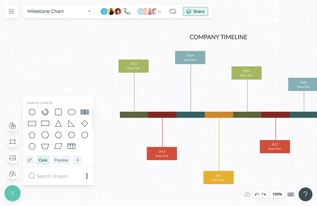 milestone chart template