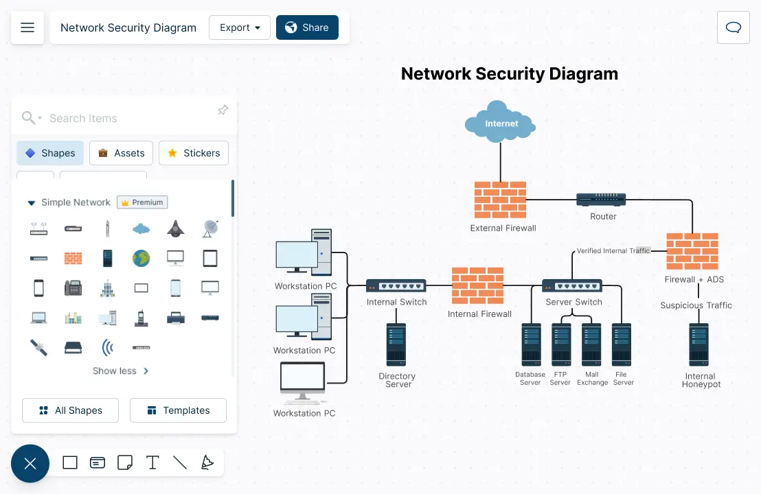 lezing tabak verzameling Network Diagram Software | Draw Network Diagram Online | Creately