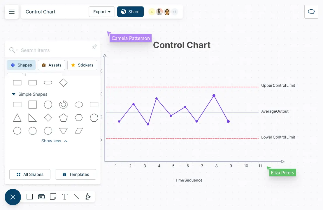 Make Data-Driven Decisions Collaboratively