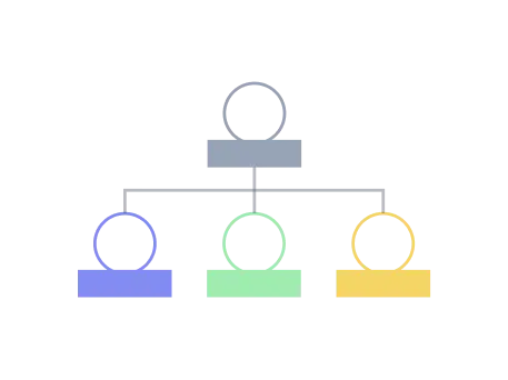 What is an Org Chart for Mac?