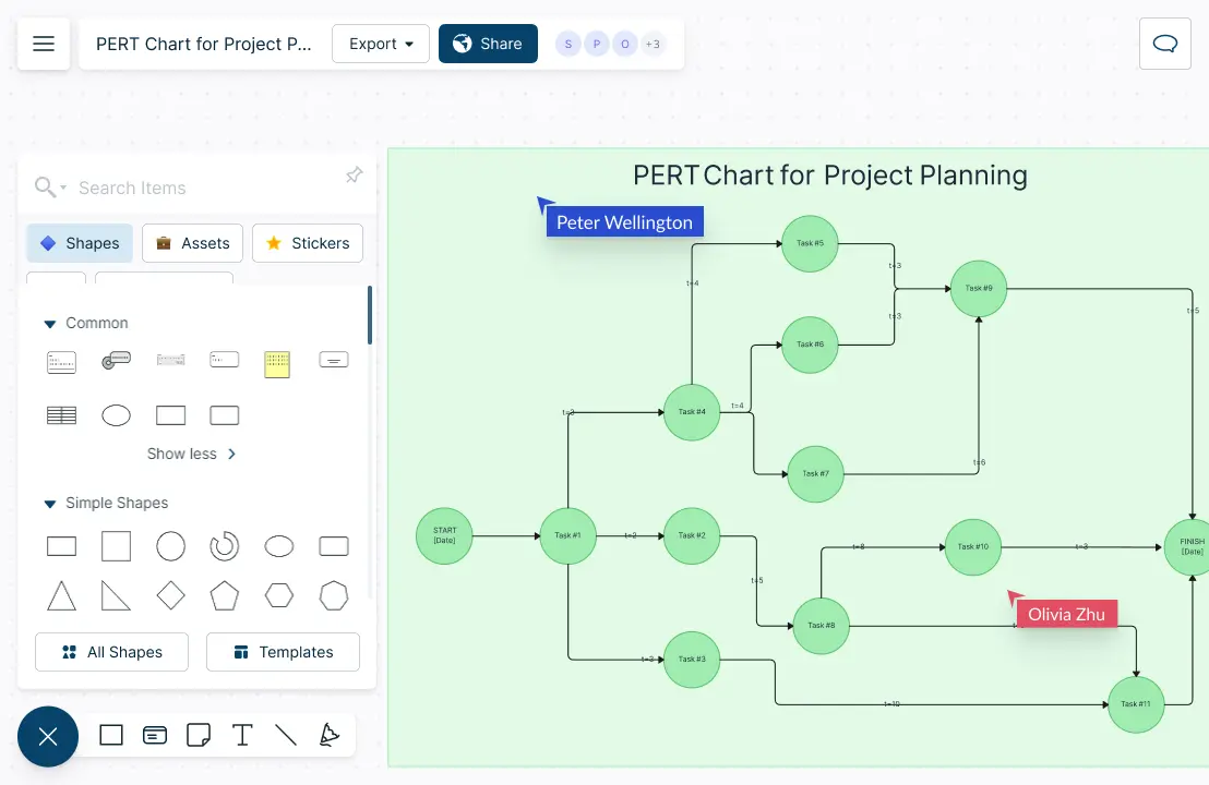 Bạn đang muốn tìm phần mềm để tạo sơ đồ Pert cho dự án của mình? PERT chart software là giải pháp tuyệt vời cho bạn. Với phần mềm này, bạn có thể dễ dàng tạo ra các sơ đồ Pert chuyên nghiệp, cập nhật thông tin chi tiết về tiến độ và nguồn lực. Hãy xem hình ảnh liên quan đến \