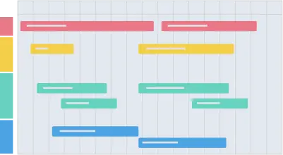 What Is Product Roadmapping?