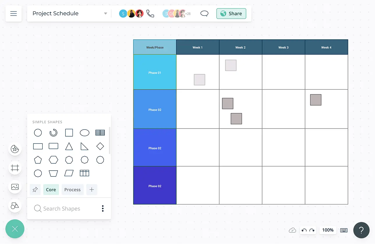 How to Create a Project Timeline: 10 Templates & Examples
