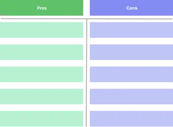 What is a T Chart?