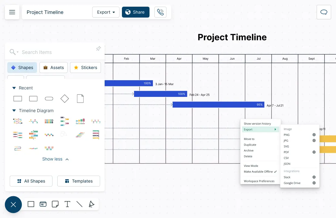 Sample of Creately's workspace of Timeline Maker depicting a Project Timeline Diagram