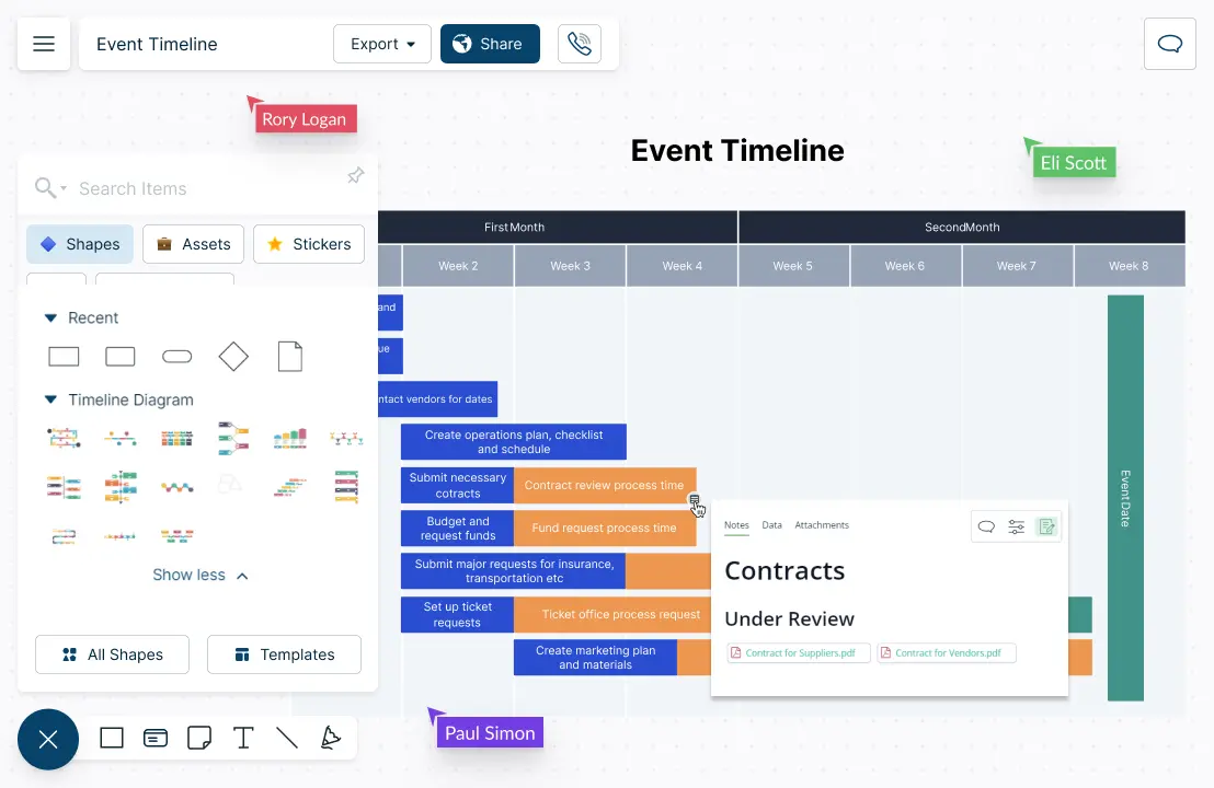 Snapshot of Creately's Timeline maker depicting a Event Timeline Diagram