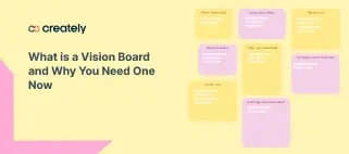 What is a Vision Board and Why You Need One Now