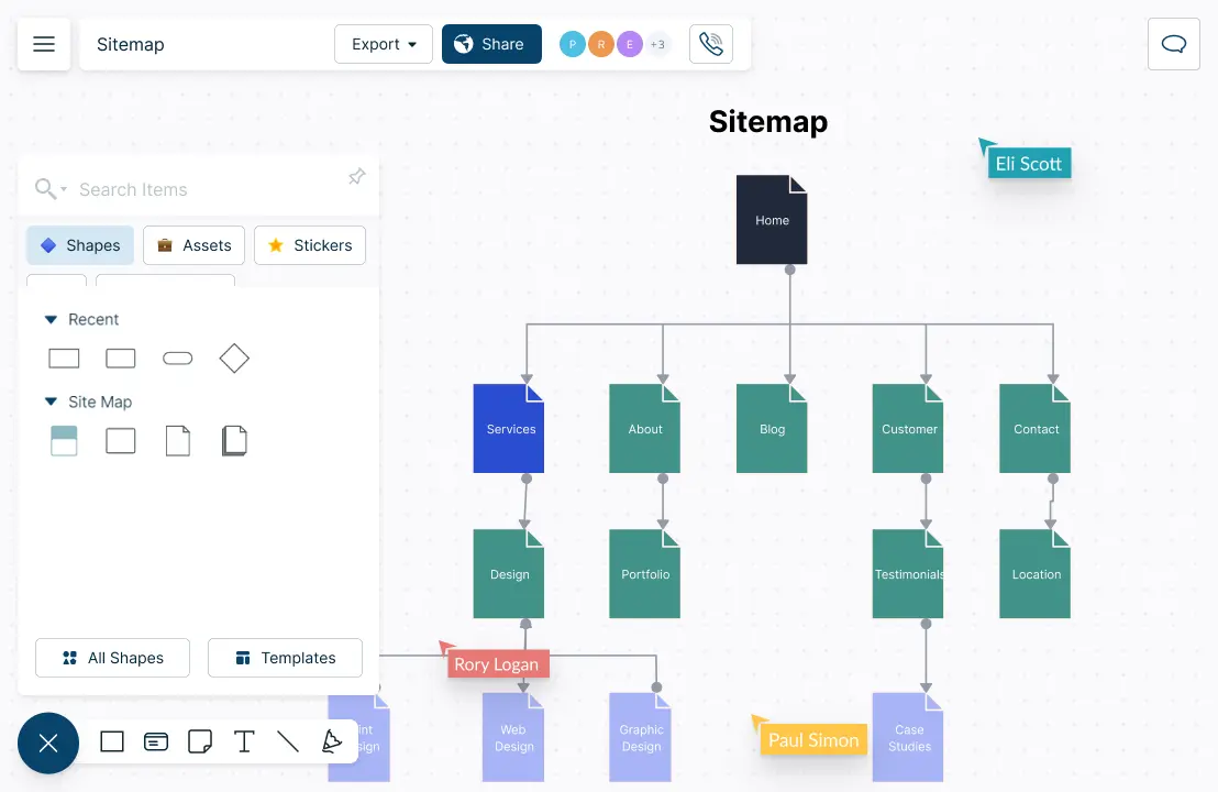 Creator User Type License  Build & Share Web Maps & Apps