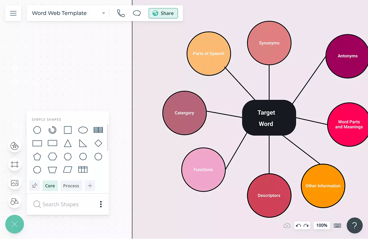 circle template for word