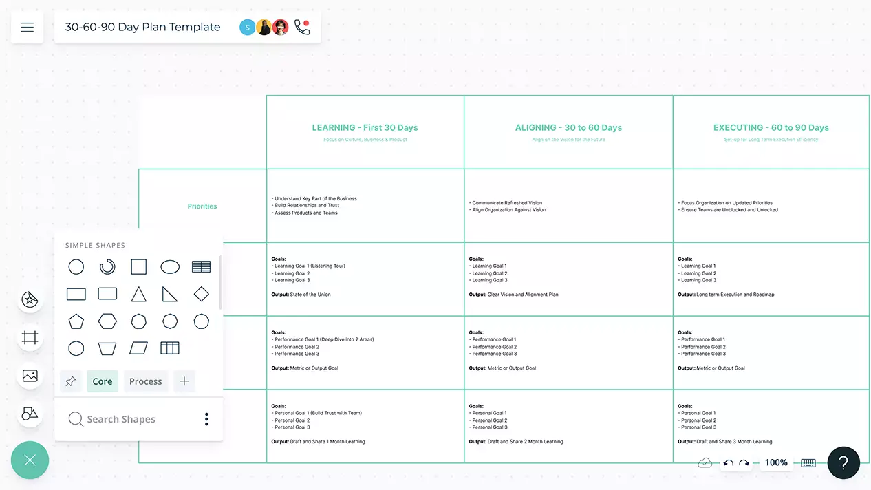 30 60 90 Day Plan 30 60 90 Day Plan Template Creately