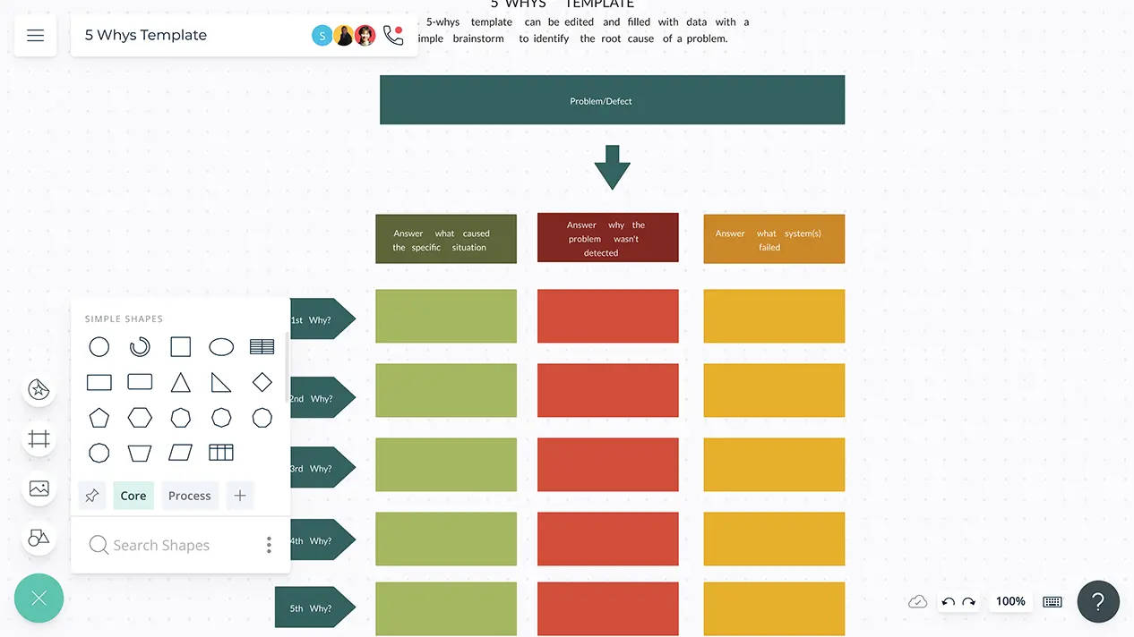 Visualize by TEMPLATED