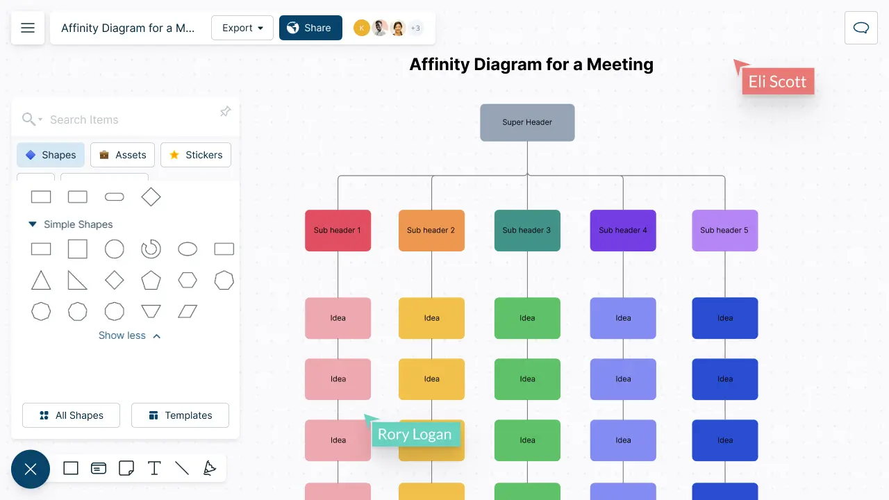 Affinity Diagram Tool