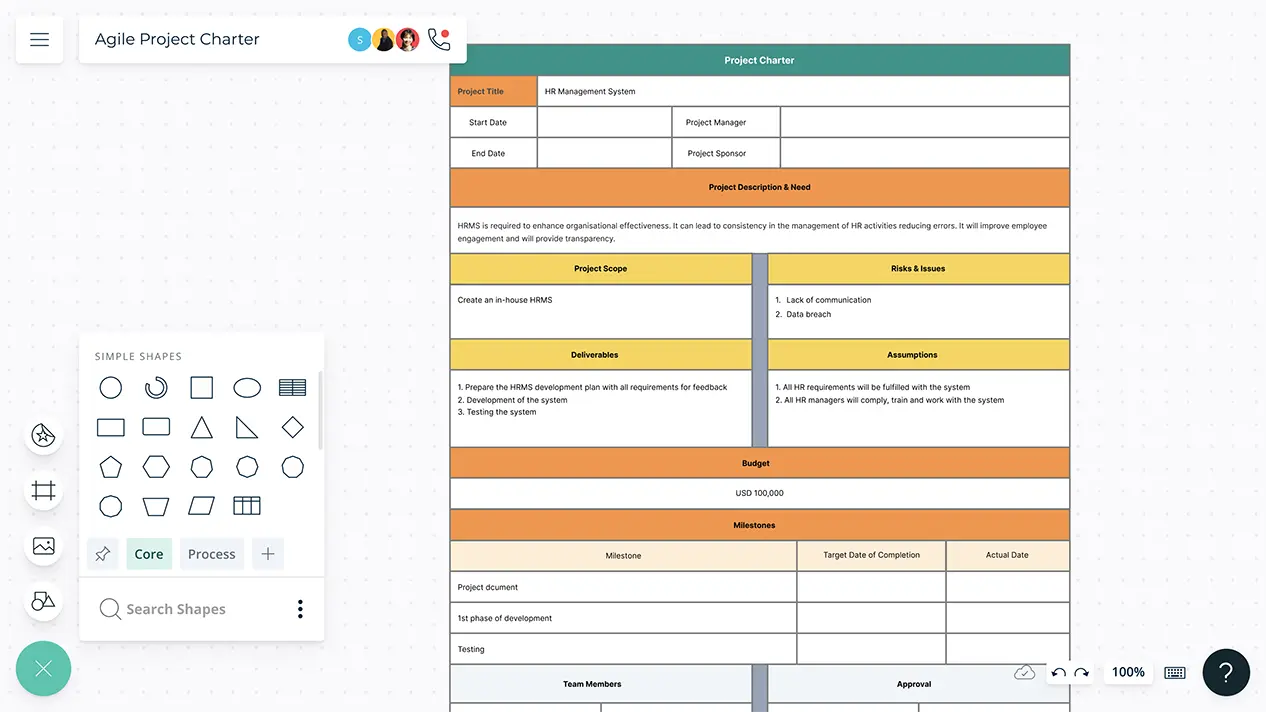 Agile Project Charter Agile Project Charter Templates Creately