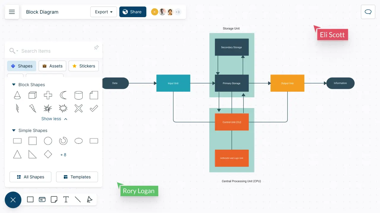 أداة إنشاء مخططات Block Diagram احترافية