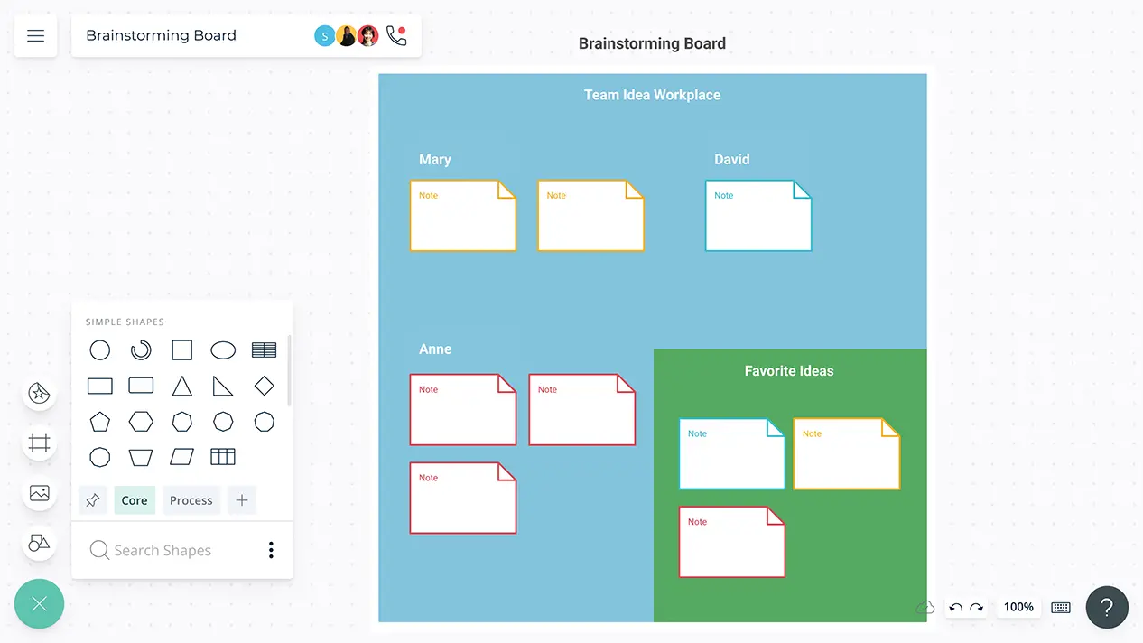 Brainstorm Diagrams | Brainstorming Charts