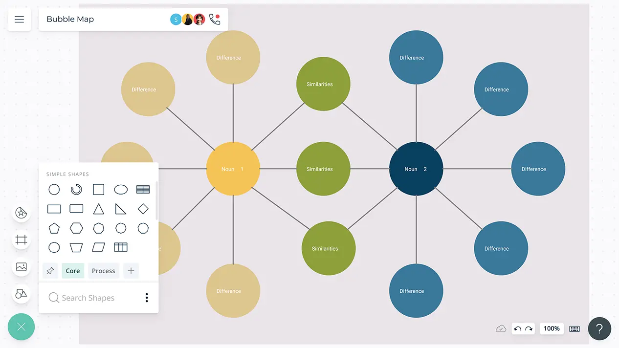 Bubble Map Maker Bubble Map Creator Bubble Diagram Maker Creately