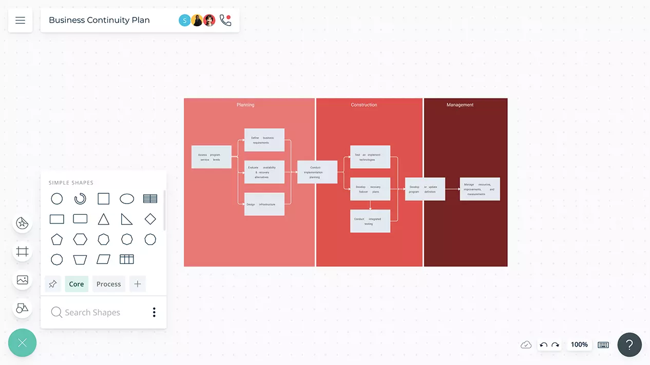 Business Continuity Plan Template