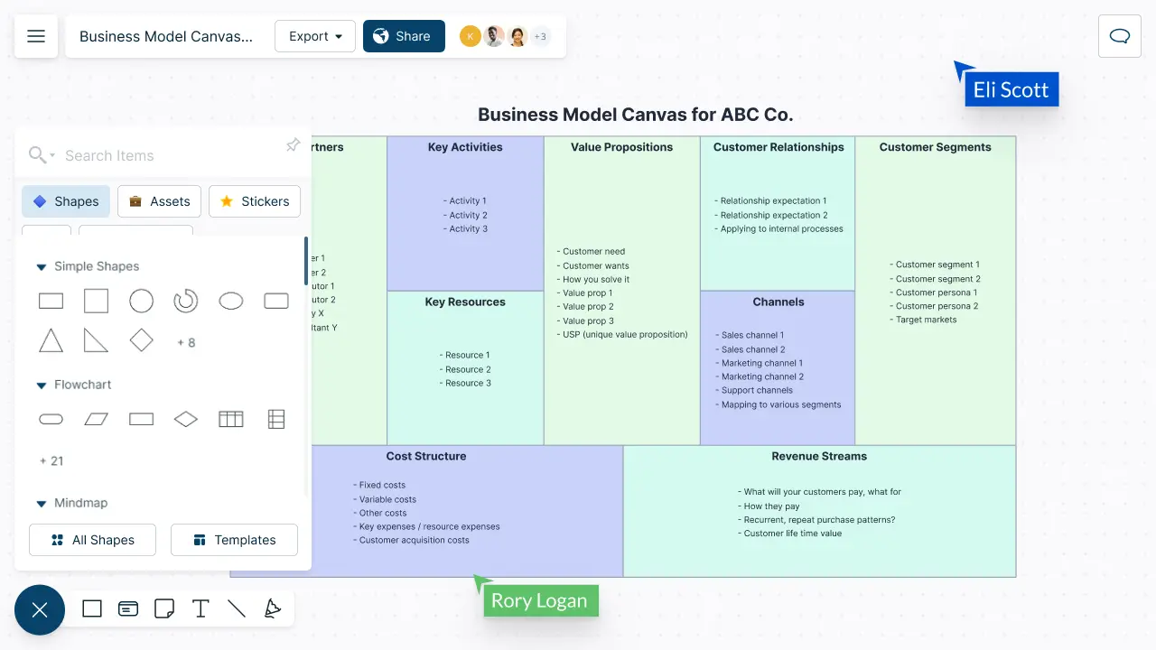 Business Model Canvas(Business Diagram Template)