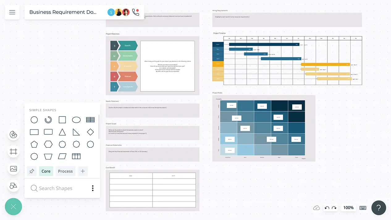 BRD Template | Business Requirement Document