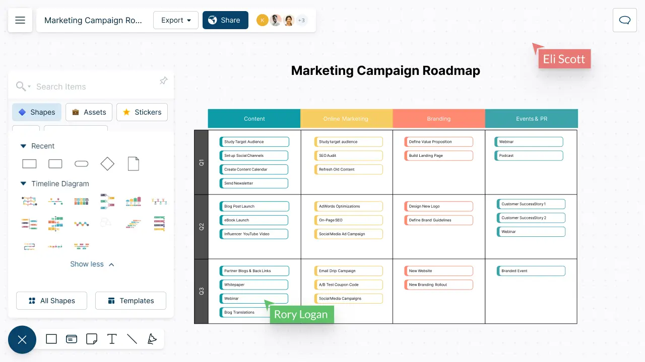 business-roadmap-examples-and-free-templates-creately