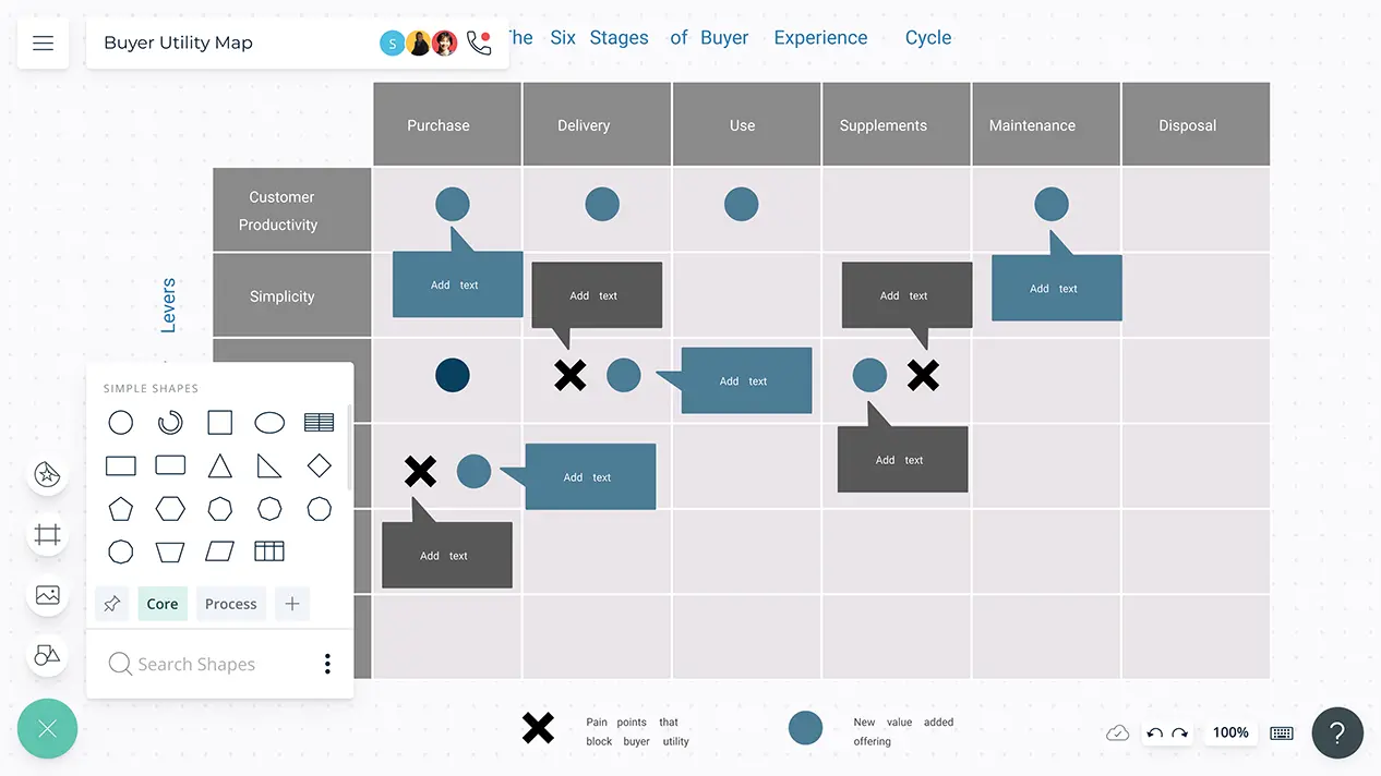 Buyer Utility Map Template