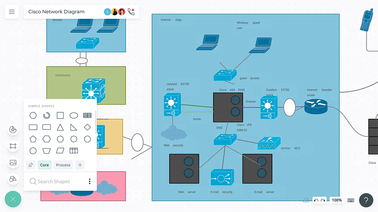 Cisco Network Design Software | Cisco Network Diagram Software