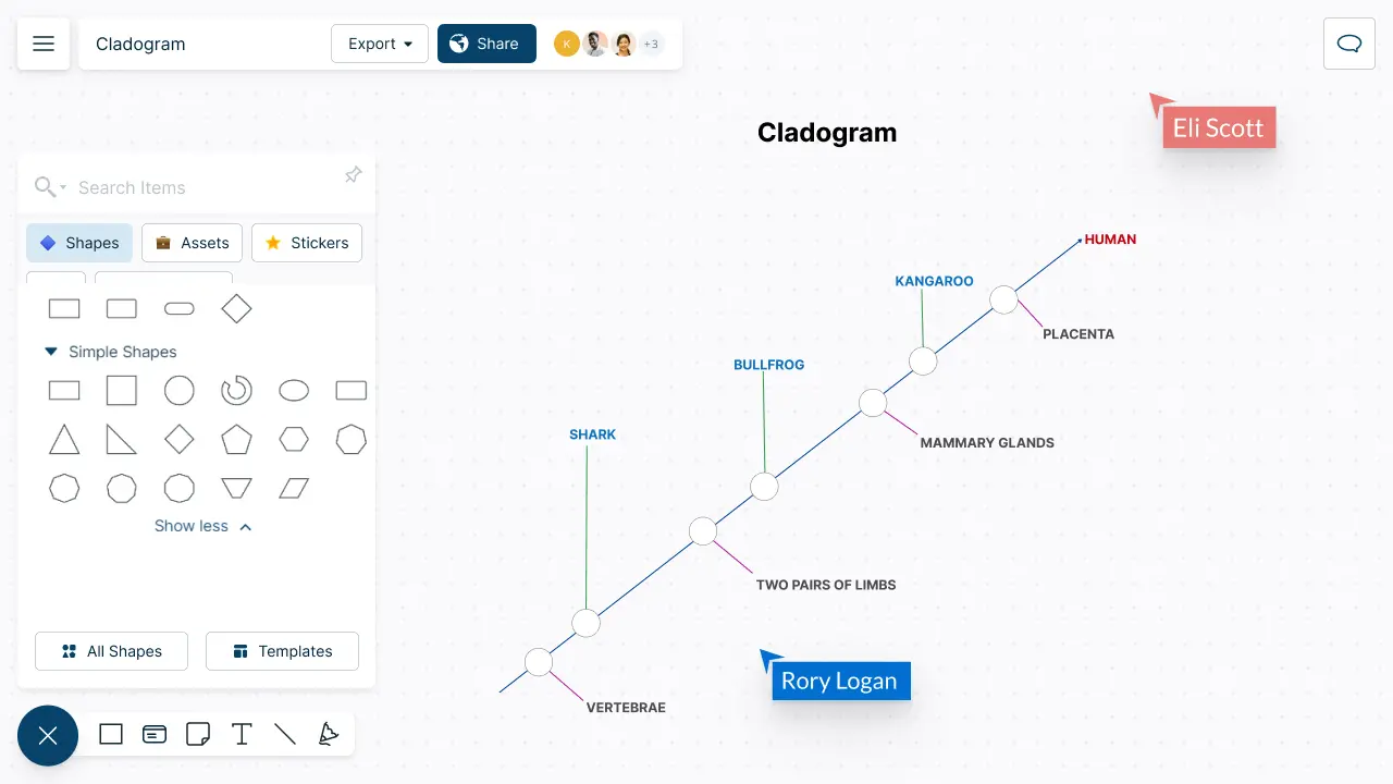 Cladogram Maker | Online Cladogram Maker