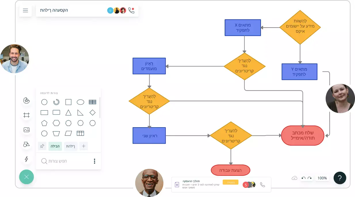 Lucidchart אלטרנטיבה