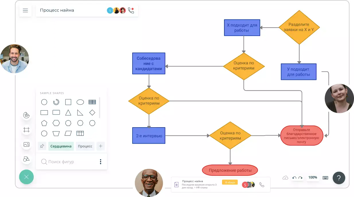 Альтернатива Lucidchart