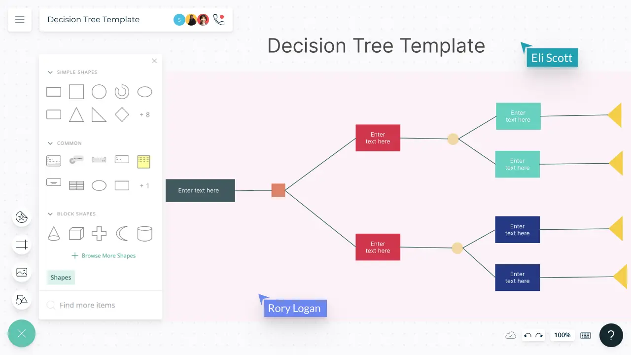 Decision Tree Examples