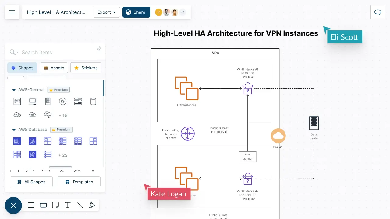 AWS Architecture Diagram Tool | Draw AWS Diagrams