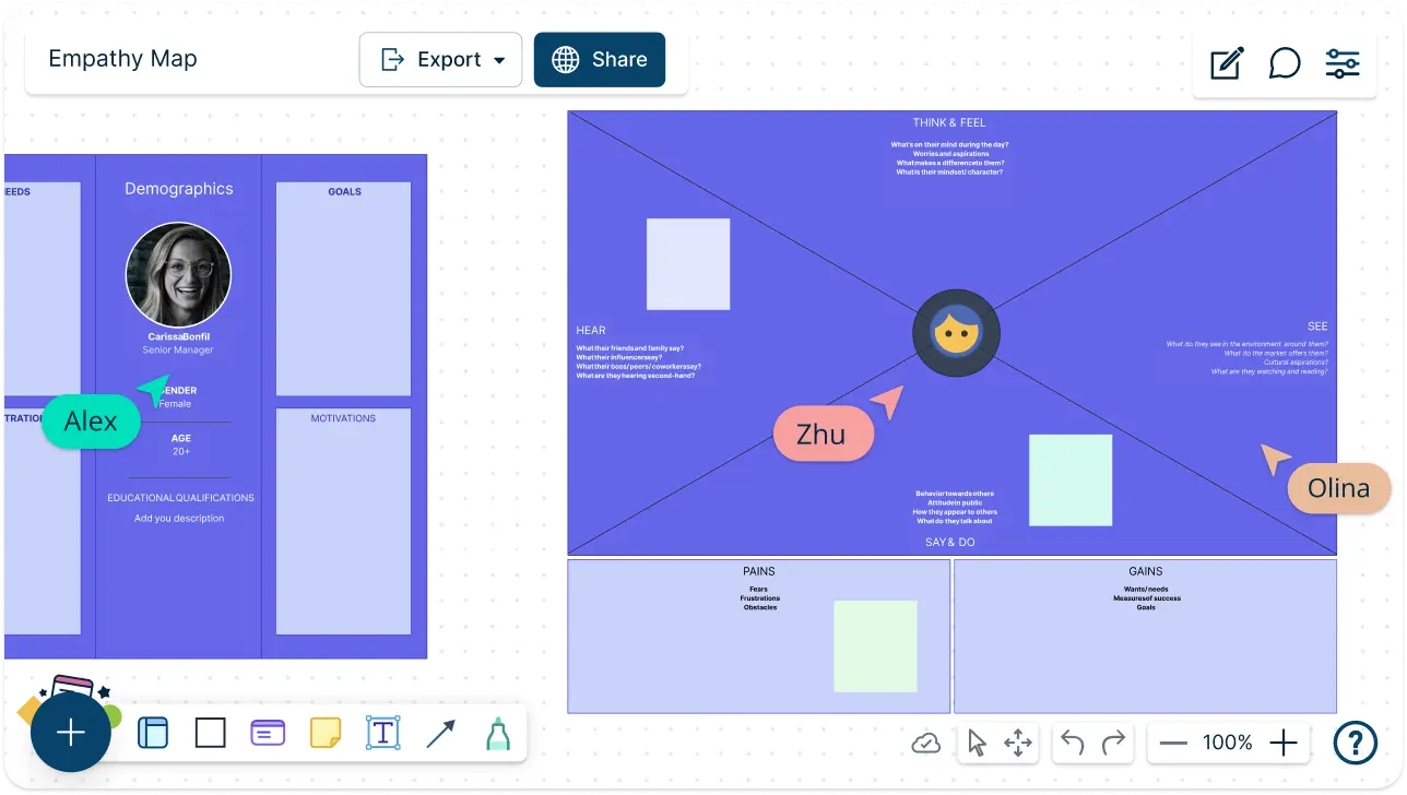 Empathy Map Canvas | Empathy Map Canvas Template | Creately