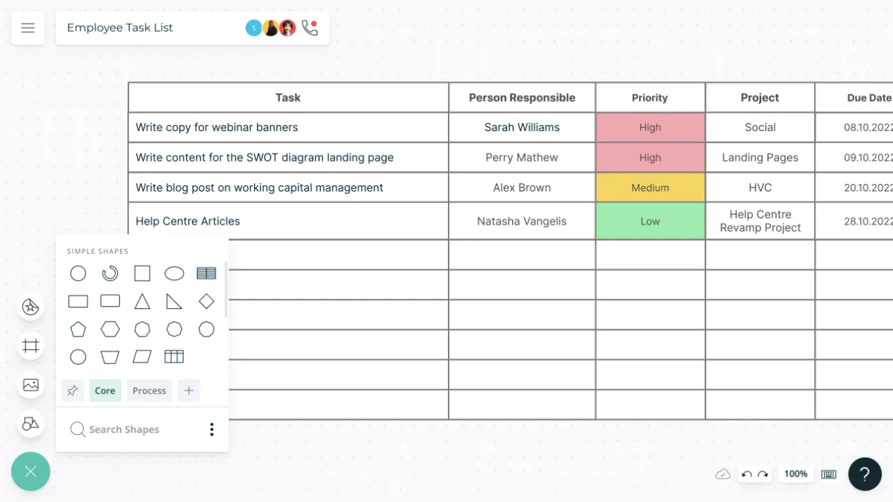 Employee Task Template Work Management | Creately | Creately