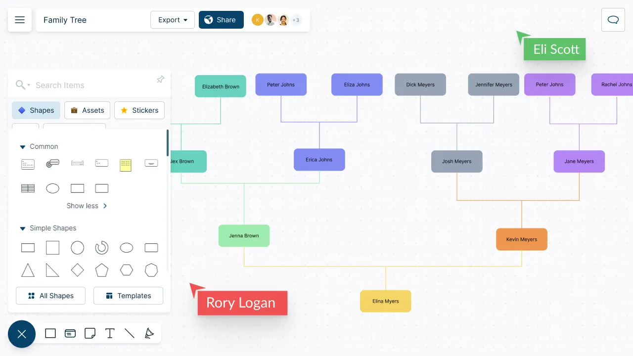 Arbol genealogico online