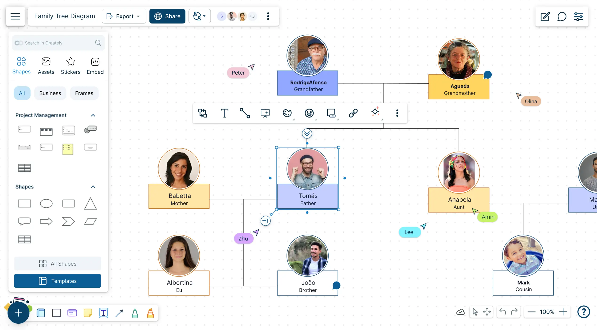 Family Tree Maker