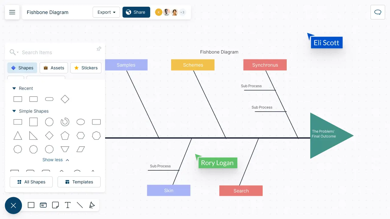 plantilla gratuita de diagrama de espina de pescado