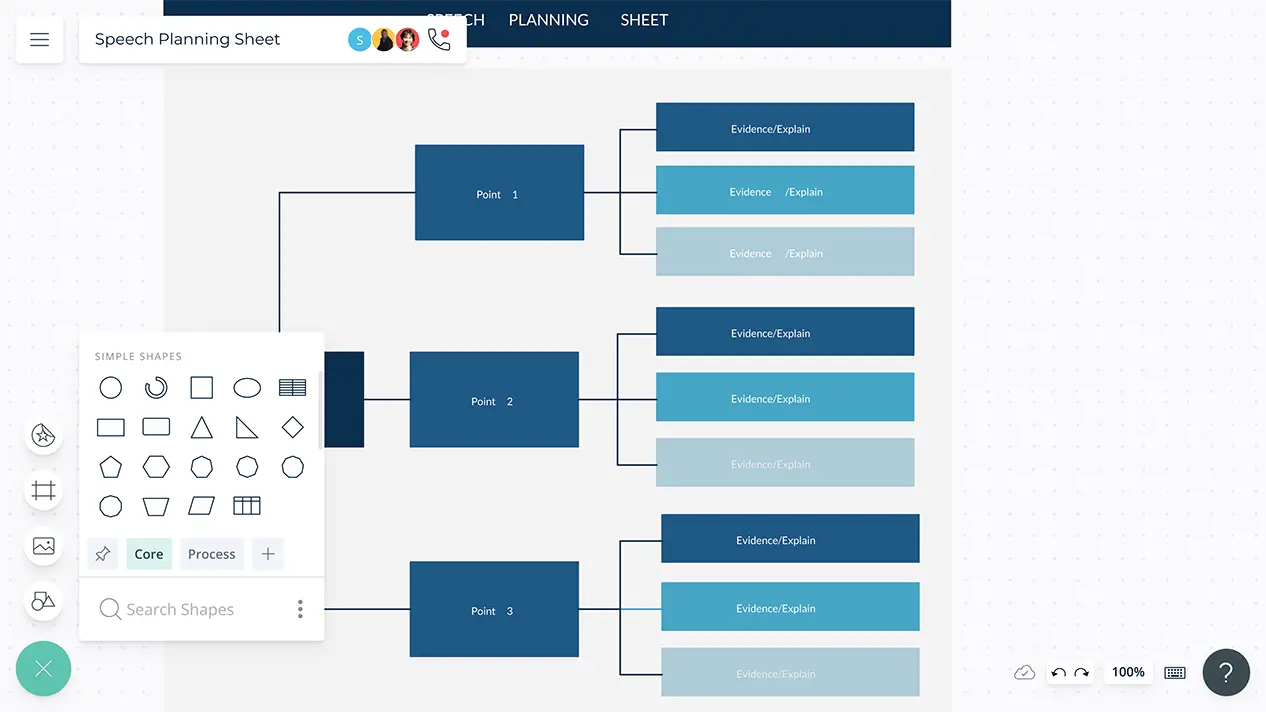 Graphic Organizers for Writing | Graphic Organizer Maker