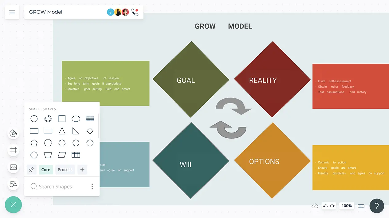 GROW Model Template | GROW Coaching Model | Creately