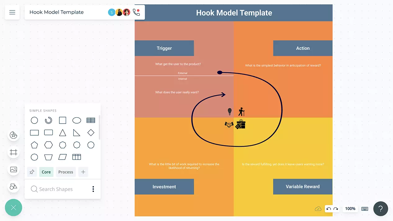Hook Model Template