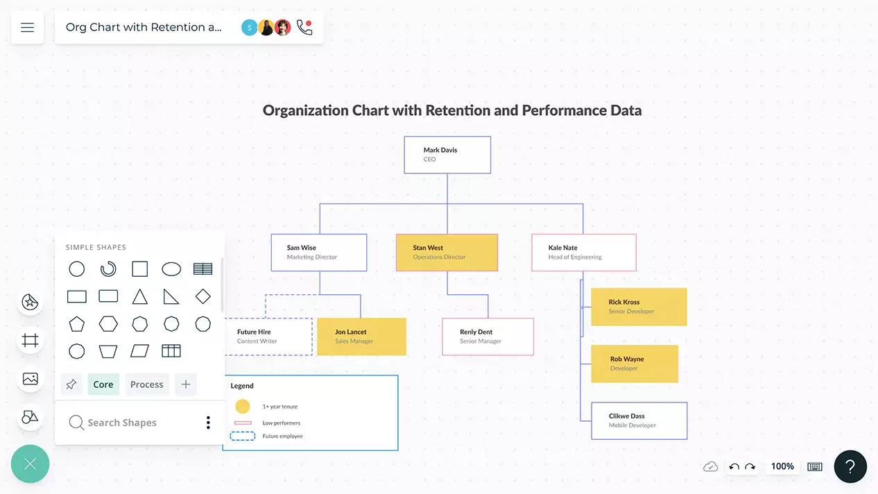 manpower planning excel template