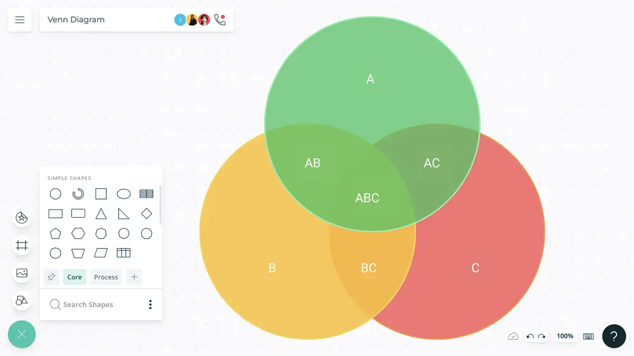 Math Diagrams Math Diagram Templates Creately