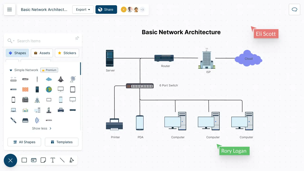 Crear Diagramas de Red Online | Software de Diagrama de Red | Creately