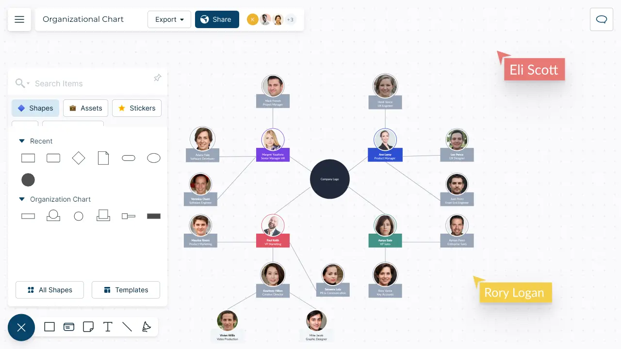 Org Chart Software for Mac | Free Org Chart Templates