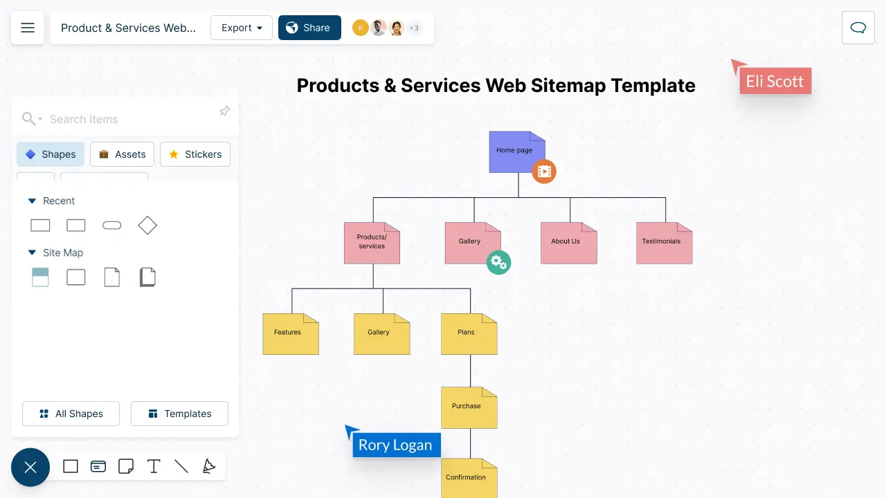 A snapshot of Creately's Sitemap Creator depicting a Products & Services Website's Sitemap Template