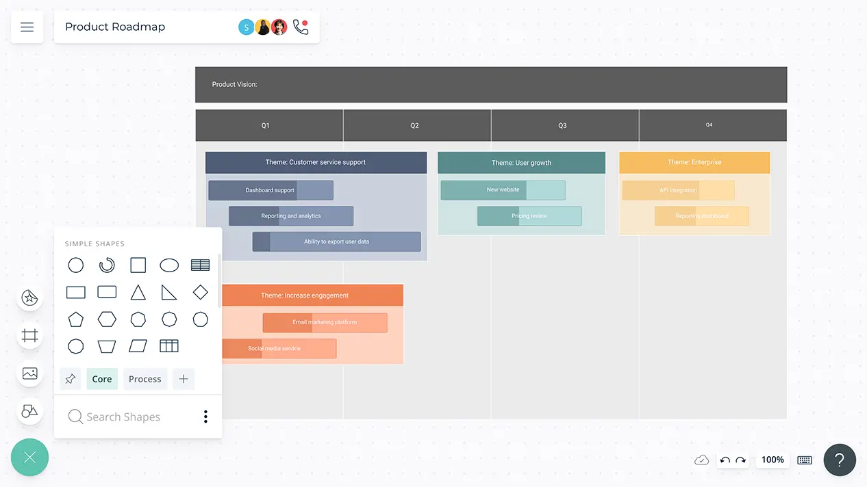 Product Roadmap Software | Product Roadmap Example