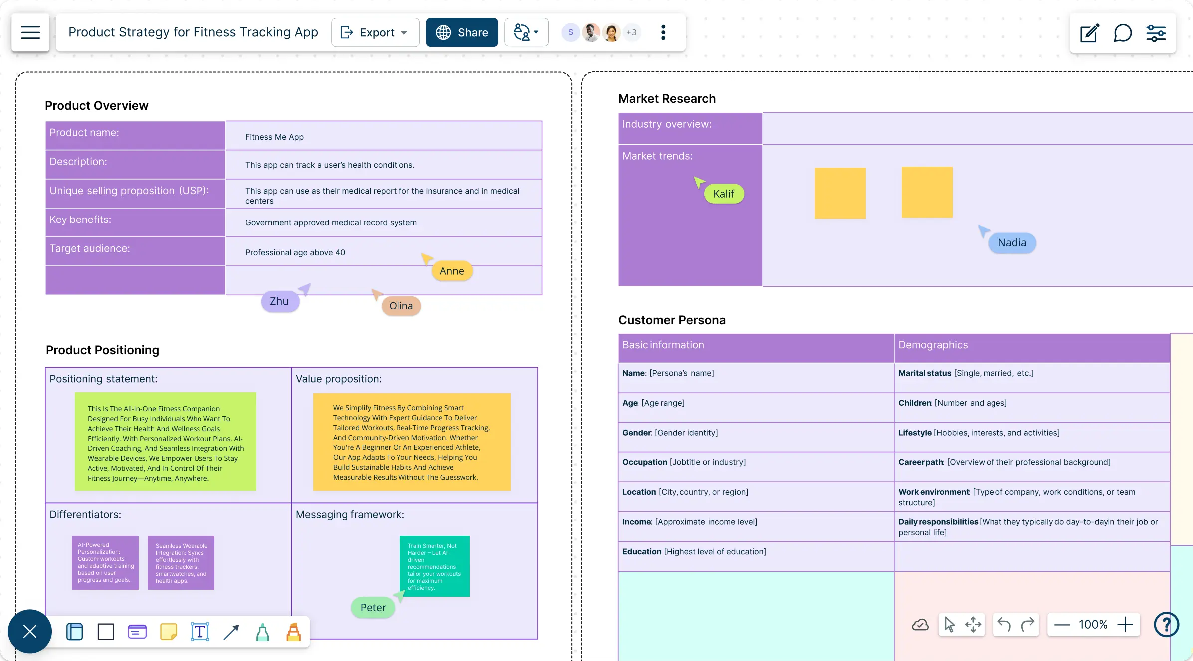 Product Strategy Template