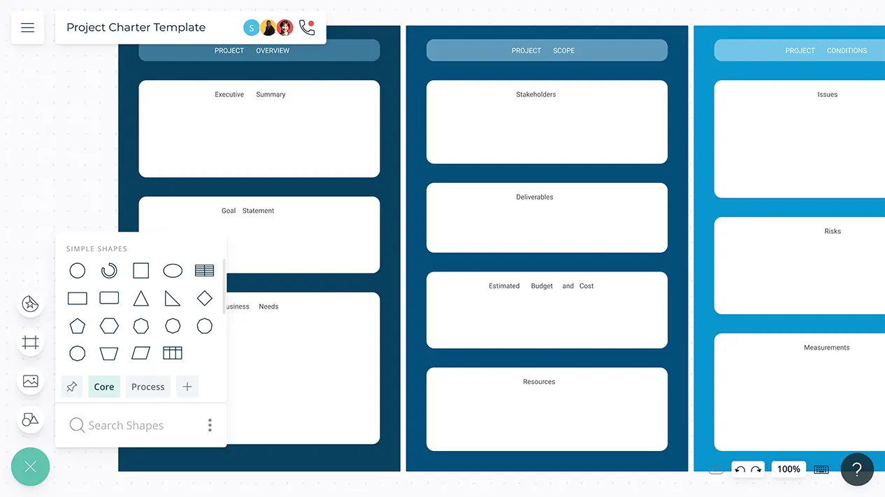 Project Charter Template Visual | Project Charter Example